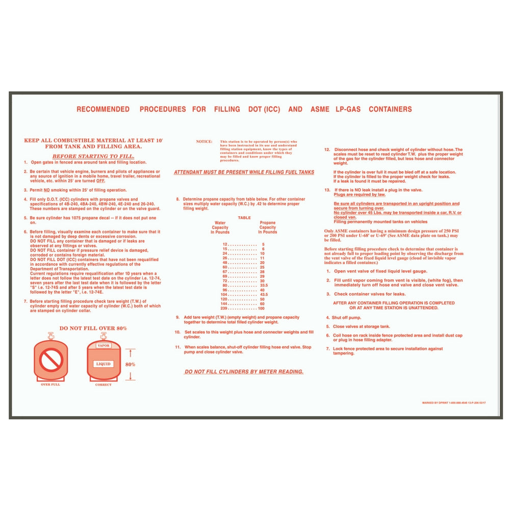 DOU P206 FILL PROCEDURES