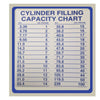 DOU P101 CYLINDER CAP CHART